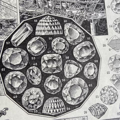 Antique Date 1915 Gypsy Diamond Solitaire Ring