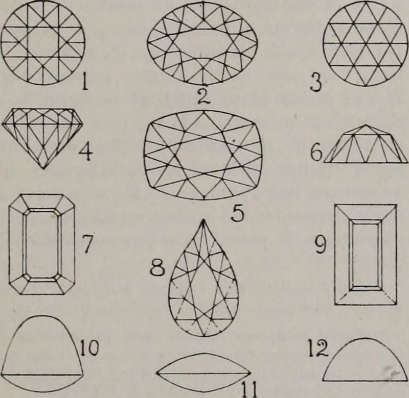 The Questionable Ethical Credentials of Lab Created Diamonds