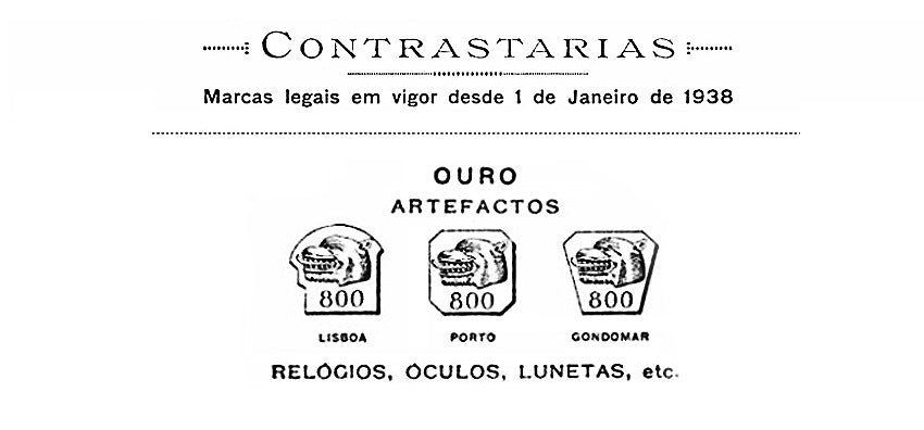 Intricate Vintage Portuguese Filigree Cannetille Earrings