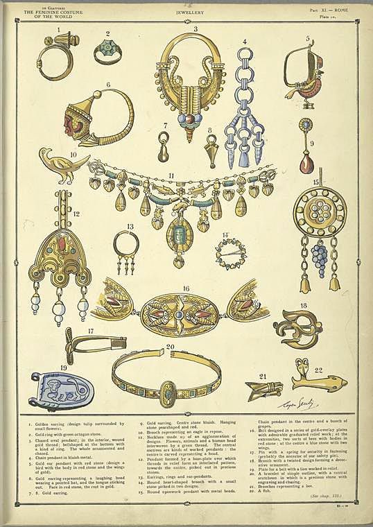 Antique Silver Gilt Archaeological Revivalist Bangle