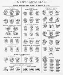 Vintage Art Deco Diamond Engagement Ring