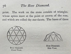 Antique Foiled Rose Cut Diamond Pendant