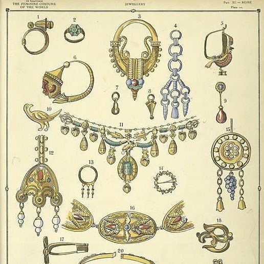 Etruscan Inspired Victorian 15ct Gold Earrings
