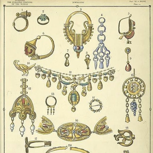 Etruscan Amphora Gold Drop Earrings